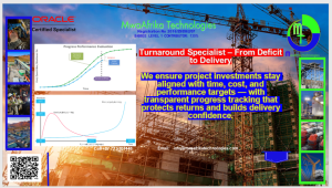 primavera p6 essentials 4 week intensive training program (weekend edition)